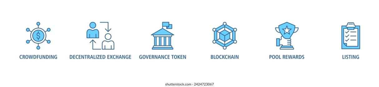 Conjunto de iconos web de banner de IDO ilustración vectorial concepto de oferta de dex inicial con icono de crowdfunding, intercambio descentralizado, token de gobernanza, blockchain, contrato inteligente y listado