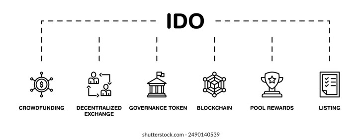 IDO Banner Web Icon Set Vektorillustration Konzept des ersten Dex Angebots mit Icon von Crowdfunding, dezentralem Austausch, Governance Token, Blockchain, Smart Contract und Listing