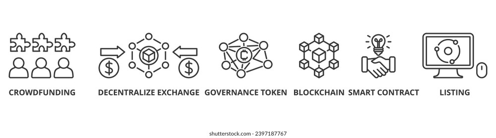 IDO banner web icon vector illustration concept of initial dex offering with icon of crowdfunding, decentralized exchange, governance token, blockchain, smart contract and listing