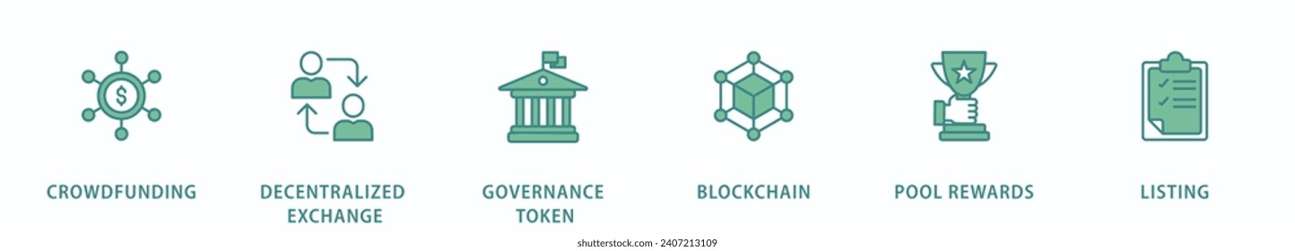 Ido banner web icon vector illustration concept of initial dex offering with icon of crowdfunding, decentralized exchange, governance token, blockchain, smart contract and listing