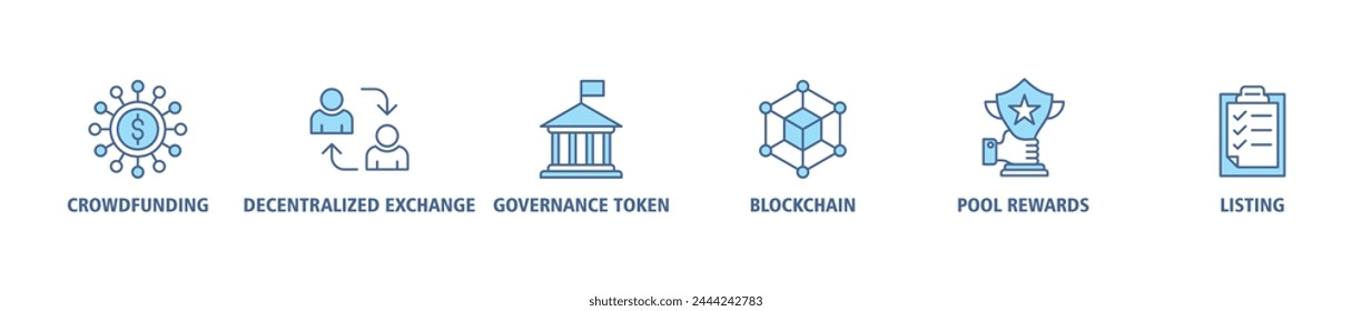 Ido banner web icon vector illustration concept of initial dex offering with icon of crowdfunding, decentralized exchange, governance token, blockchain, smart contract and listing