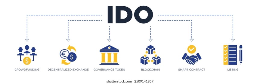 Ido banner web ícone vetor ilustração conceito de oferta de índice inicial com ícone de crowdfunding, intercâmbio descentralizado, símbolo de governança, blockchain, contrato inteligente e listagem