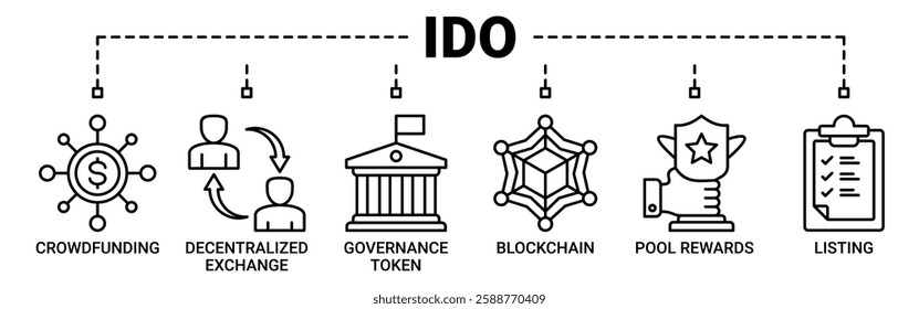 Ido banner web icon vector illustration concept of initial dex offering with icon of crowdfunding, decentralized exchange, governance token, blockchain, smart contract and listing icons outline symbol