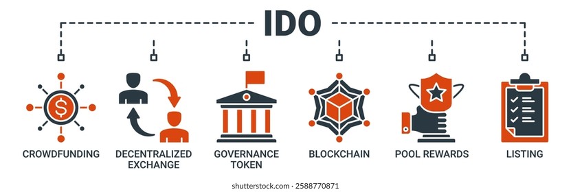 Ido banner web icon vector illustration concept of initial dex offering with icon of crowdfunding, decentralized exchange, governance token, blockchain, smart contract and listing icons solid color.