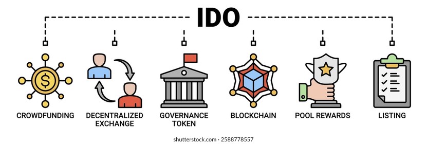 Ido banner web icon vector illustration concept of initial dex offering with icon of crowdfunding, decentralized exchange, governance token, blockchain, smart contract and listing icons outline color.