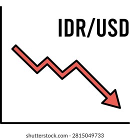 IDR USD Currency Exchange Rate Decline Chart Icon