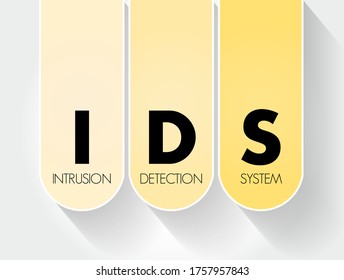 IDS - Intrusion Detection System Acronym, Technology Concept Background