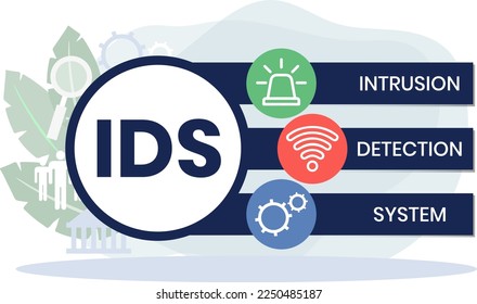 IDS - Intrusion Detection System acronym. business concept background. vector illustration concept with keywords and icons. lettering illustration with icons for web banner, flyer, landing page