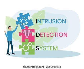 IDS - Intrusion Detection System acronym. business concept background. vector illustration concept with keywords and icons. lettering illustration with icons for web banner, flyer, landing page