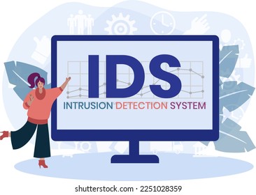 IDS - Intrusion Detection System acronym. business concept background. vector illustration concept with keywords and icons. lettering illustration with icons for web banner, flyer, landing page