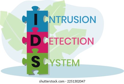 IDS - Intrusion Detection System acronym. business concept background. vector illustration concept with keywords and icons. lettering illustration with icons for web banner, flyer, landing page