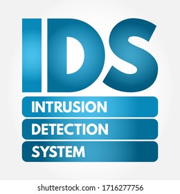 2,169 Intrusion detection Images, Stock Photos & Vectors | Shutterstock