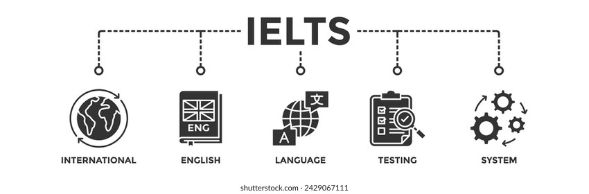 IELTS banner web icon illustration concept for International English Language Testing System with an icon of globe, England flag, communication, evaluation, and gears