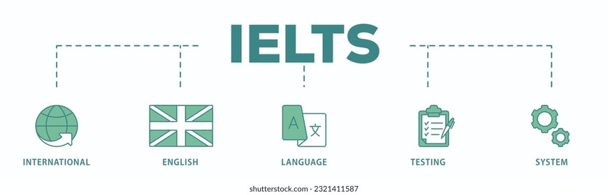 IELTS banner web icon vector illustration concept for International English Language Testing System with an icon of globe, England flag, communication, evaluation, and gears