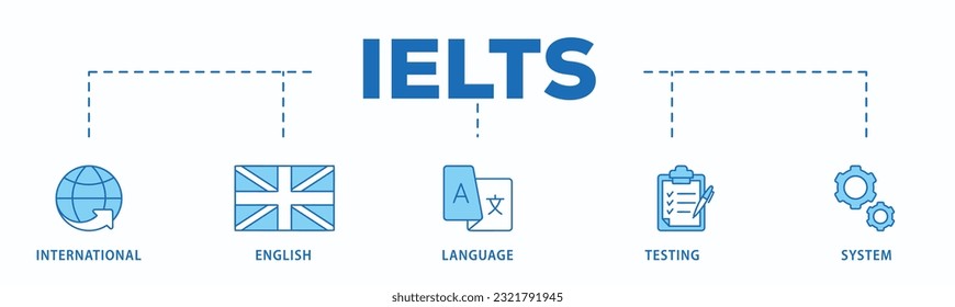 IELTS banner web icon vector illustration concept for International English Language Testing System with an icon of globe, England flag, communication, evaluation, and gears