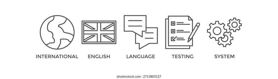 IELTS banner web icon vector illustration concept for International English Language Testing System with an icon of globe, England flag, communication, evaluation, and gears