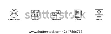 IELTS banner web icon vector illustration concept for International English Language Testing System with an icon of globe, England flag, communication, evaluation, and gears