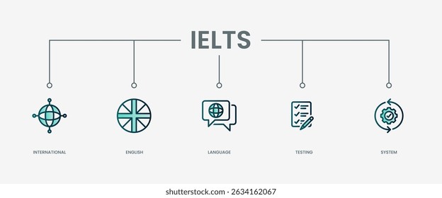 IELTS set icon with modern green concept