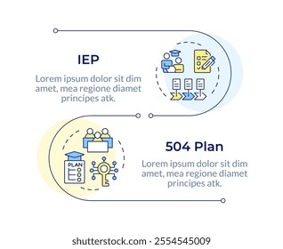 IEP and 504 plan infographic vertical sequence. Inclusive educative programs for public schools. Visualization infochart with 2 steps. Circles workflow