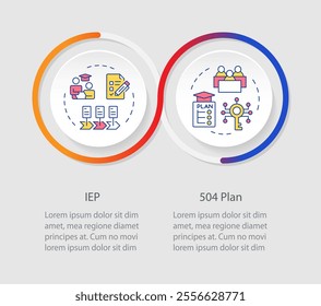 IEP and 504 plan infographics circles sequence. Inclusive educative programs for public schools. Visualization layout with 2 steps. Info chart loop process presentation