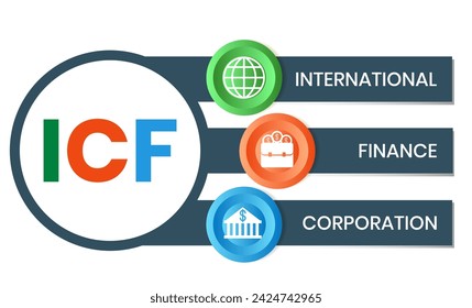 IFC - INTERNATIONAL FINANCE CORPORATION. acronym business concept. vector illustration concept with keywords and icons. lettering illustration with icons for web banner, flyer, landing page