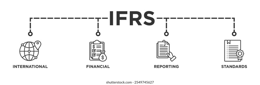IFRS  banner web icon illustration concept for international financial reporting standards with icon of global, network, money, documents, books, and writing