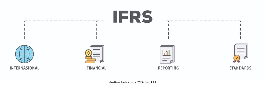 Ifrs banner web icon vector illustration concept for international financial reporting standards with icon of global, network, money, documents, books, and writing
