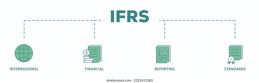 Ifrs banner web icon vector illustration concept for international financial reporting standards with icon of global, network, money, documents, books, and writing