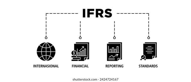 Ifrs banner web icon vector illustration concept for international financial reporting standards with icon of global, network, money, documents, books, and writing