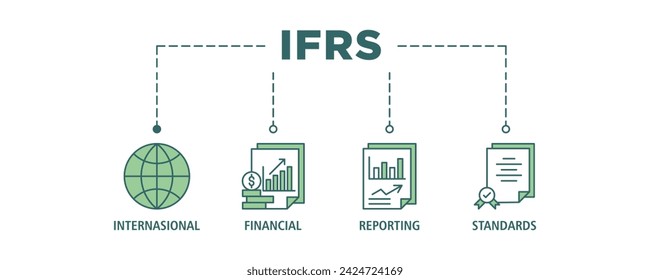 Ifrs banner web icon vector illustration concept for international financial reporting standards with icon of global, network, money, documents, books, and writing