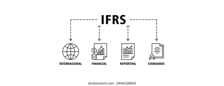 Concepto de Ilustración vectorial de íconos de Web de Anuncio de las Niif para las normas internacionales de información financiera con ícono de global, red, dinero, documentos, libros y escritura
