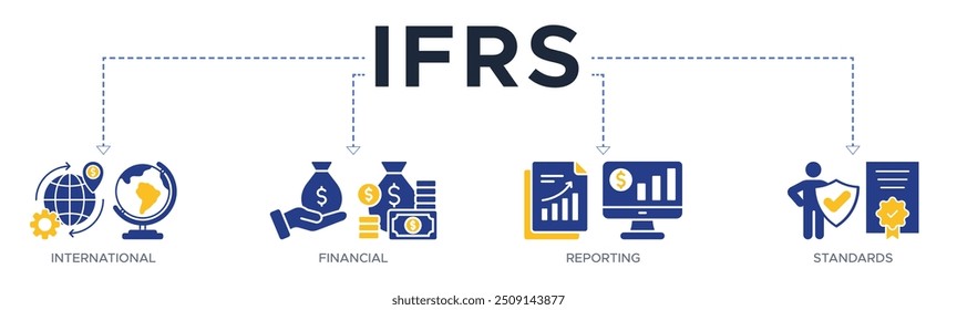 Ifrs banner web icon vetor illustration concept for international financial reporting standards with icons of global, network, money, documents, books, and writing (Ifrs: conceito de ilustração vetorial de ícone da Web para padrões internacionais de relatório financeiro com ícones de global, rede, dinheiro, documentos, livros e escrita)