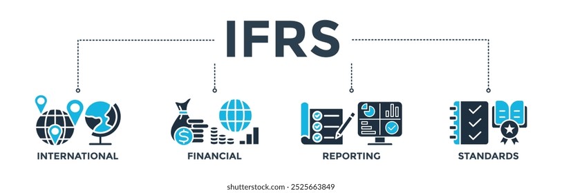 IFRS banner web icon vector illustration concept for international financial reporting standards with icon of global, network, money, documents, books, and writing 
