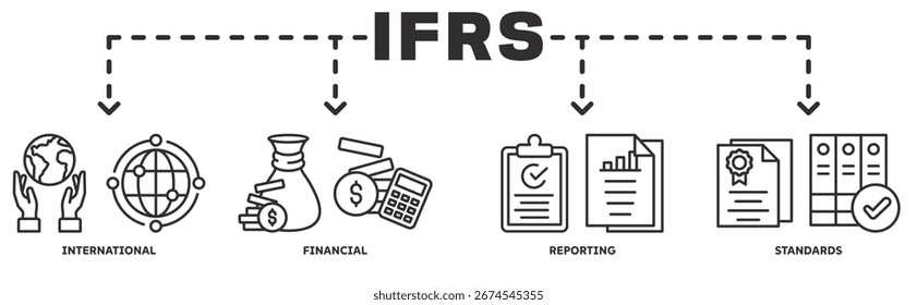 IFRS banner conceito de ilustração com ícone de internacional, financeiro, relatórios, padrão