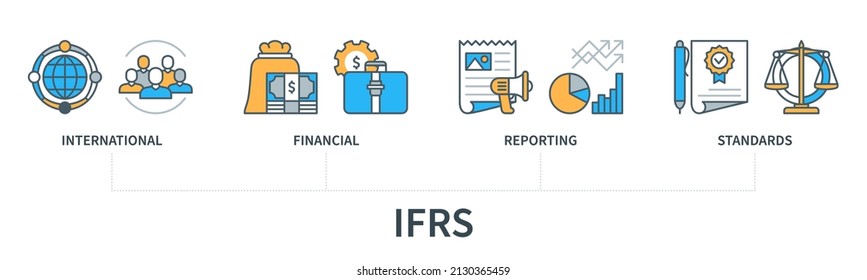 Concepto de NIIF con iconos. Internacional, Financiera, Informes, Normas. Cartel comercial. Infografía vectorial web en estilo 3D