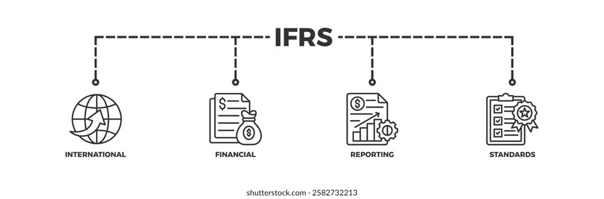 ifrs, financial, corporate, business, strategy, international icon set. Outline icons collection. Simple vector illustration
