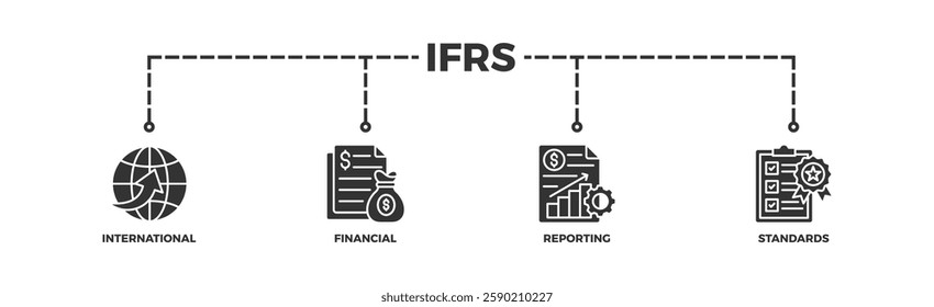 ifrs, financial, corporate, business, strategy, international icon set. Outline icons collection. Simple vector illustration	