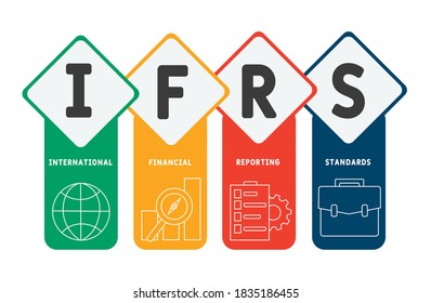 IFRS - International Financial Reporting Standards acronym, business concept background. vector illustration concept with keywords and icons. lettering illustration with icons for web banner, flyer