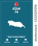 Igdir. The cities of Turkey. Eastern Anatolia