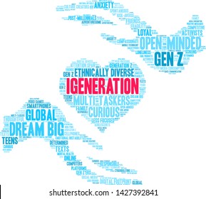 iGeneration word cloud on a white background. 