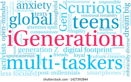 iGeneration word cloud on a white background. 