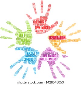 iGeneration word cloud on a white background. 