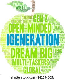 iGeneration word cloud on a white background. 