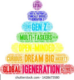 iGeneration word cloud on a white background. 