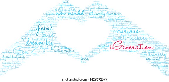 iGeneration word cloud on a white background. 