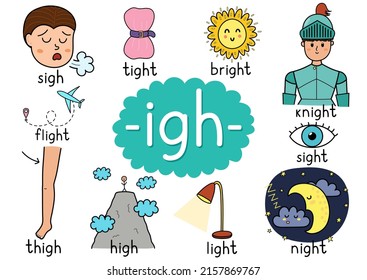 Igh Digraph Spelling Rule Educational Poster For Kids With Words. Learning -igh- Phonics  For School And Preschool. Phonetic Worksheet. Vector Illustration