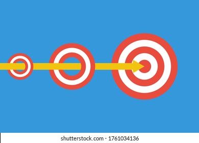 ignore small target for primary goal, vector concept