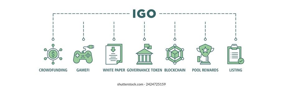 IGO banner web icon set vector illustration concept of initial game offering with icon of crowdfunding, game fi, white paper, governance token, blockchain, pool rewards and listing