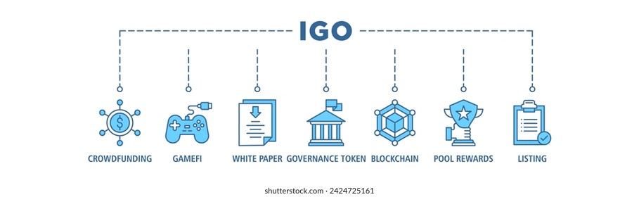 IGO banner web icon set vector illustration concept of initial game offering with icon of crowdfunding, game fi, white paper, governance token, blockchain, pool rewards and listing