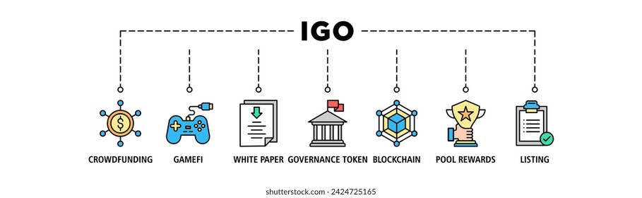 IGO banner web icon set vector illustration concept of initial game offering with icon of crowdfunding, game fi, white paper, governance token, blockchain, pool rewards and listing